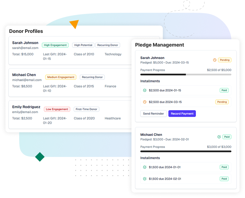 Donor and fundraising platform with campaigns, tracking, and reports