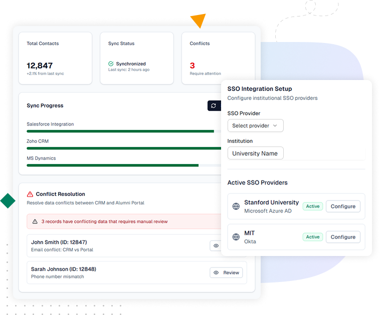 Integration with institutional systems like CRM, fundraising, and events
