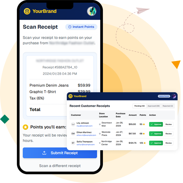 Screenshot showcasing personalized messaging features for B2B loyalty programs, including email template builder, SMS scheduler, in-app message creator, and push notification settings.