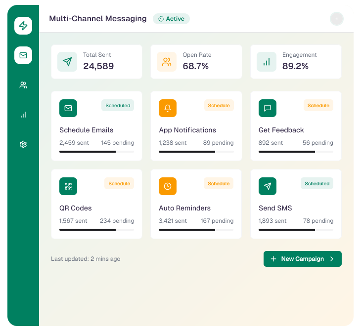 Screenshot showcasing personalized messaging features for B2B loyalty programs, including email template builder, SMS scheduler, in-app message creator, and push notification settings.