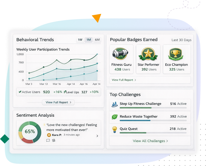 Insights mobile screen 2