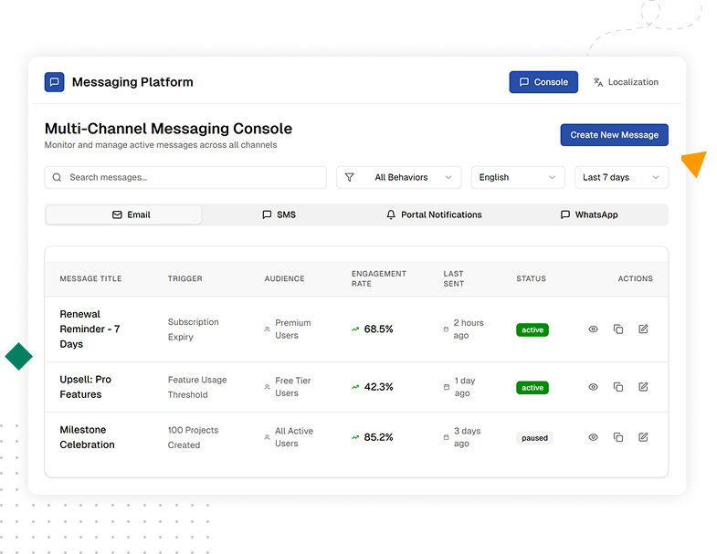 Illustration showcasing AI-powered partner and vendor referral automation platform