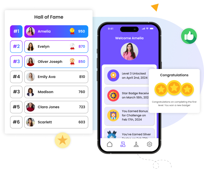 Visual depiction of configurable gamification mechanics, achievement levels, competitive rankings, goal tracking, viral invites, and appealing prizes