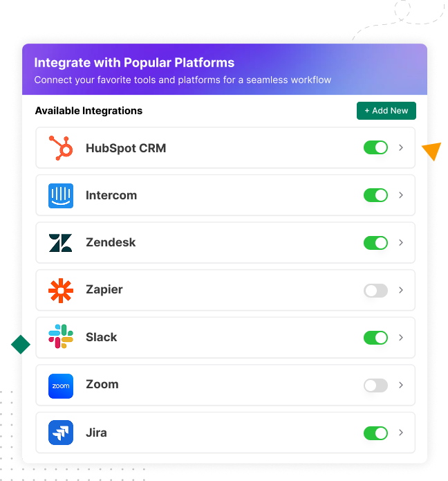 Enterprise community platform integrations with CRM, SSO, REST APIs, security compliance, and business applications