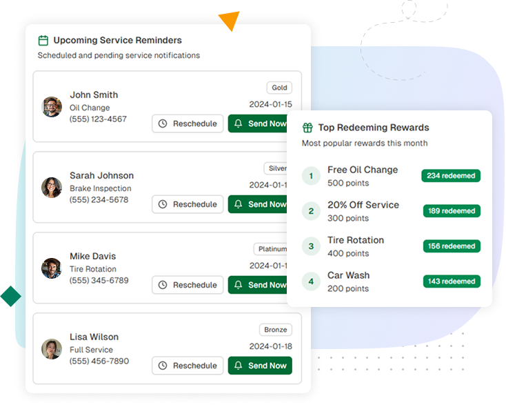 Customer loyalty dashboard with profiles, rewards, and automated campaigns