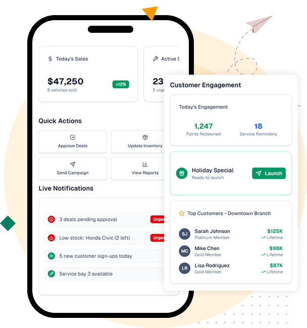 Mobile app and dashboard for managing multi-location dealership operations
