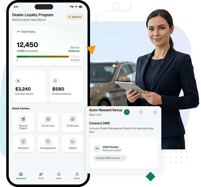 Dealer Loyalty Program Example Automotive Dealership Marketing Platform | Boost Retention & Sales