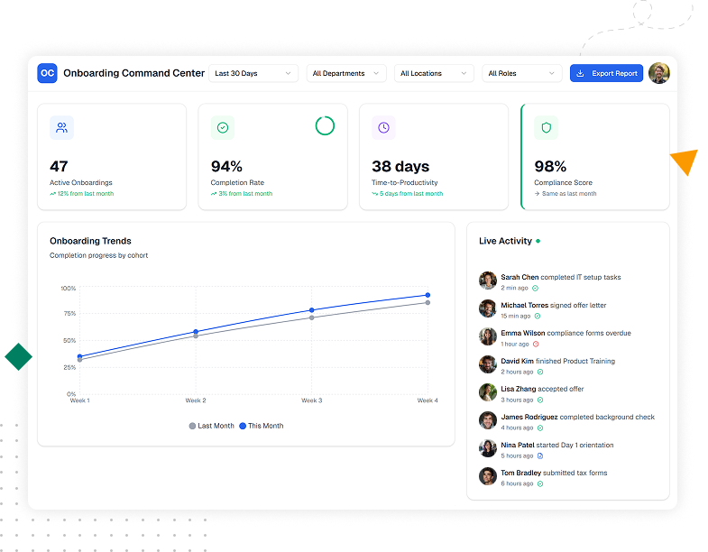 Analytics dashboards, integrations, and onboarding performance insights illustration