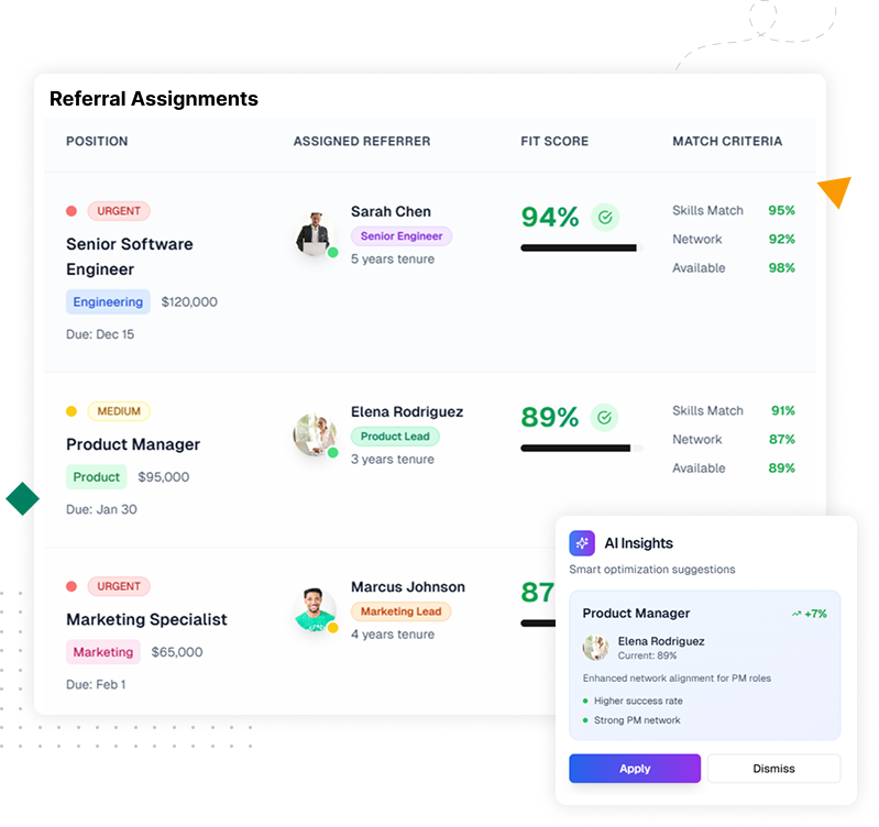 Illustration showing AI-powered talent matching, network analysis, and candidate sourcing