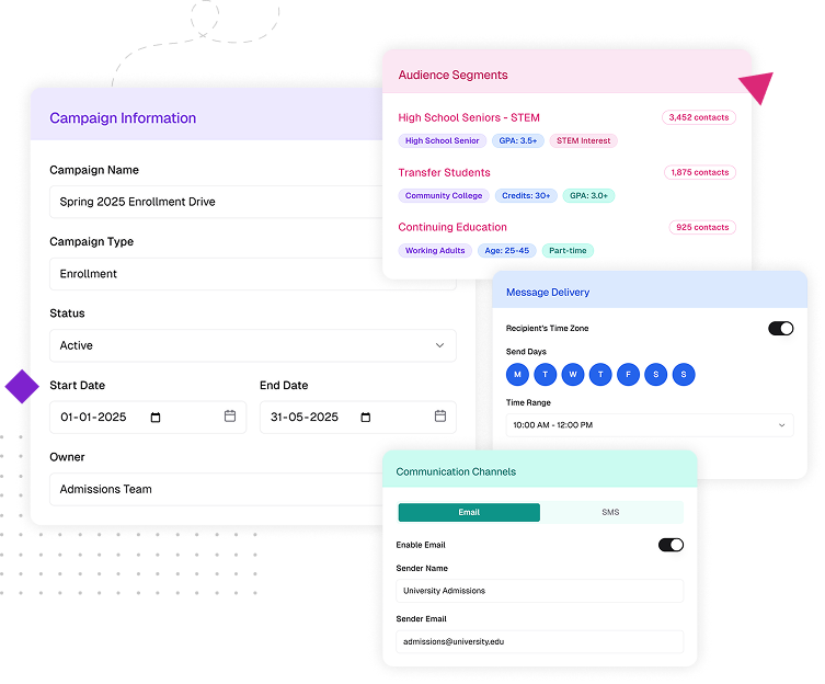 AI-powered personalization, dynamic rewards, predictive analytics, and automation for insurance referrals