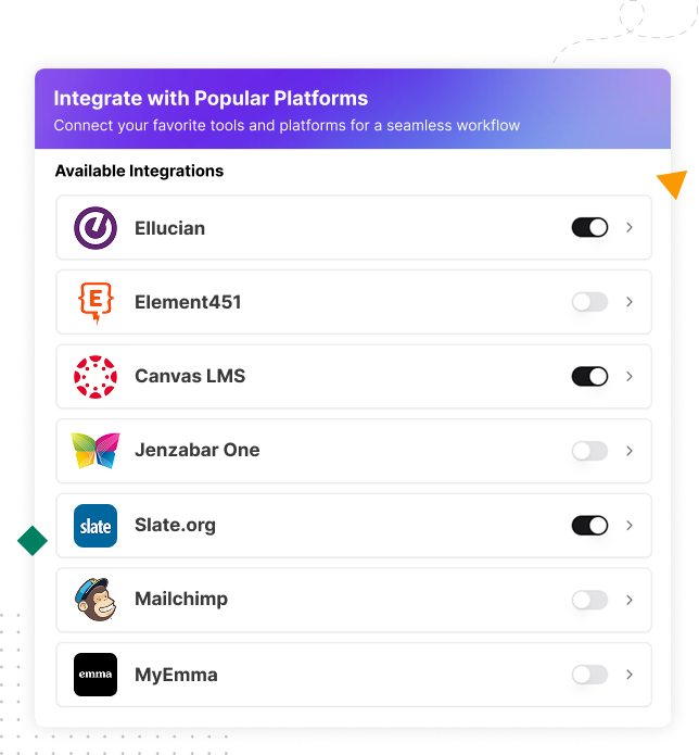 Secure, compliant, and scalable student recruitment platform integrations