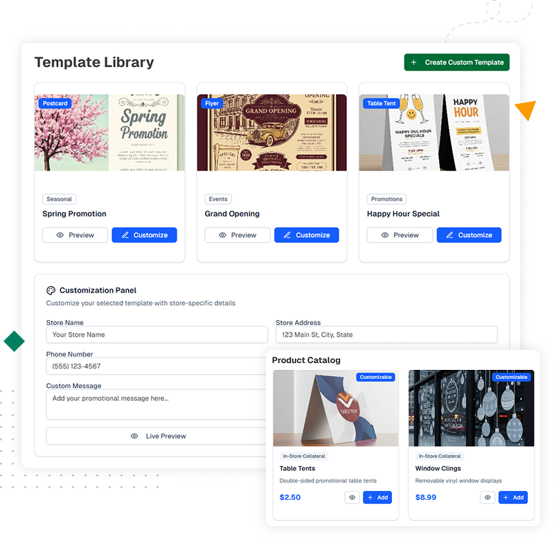 Direct mail and offline campaign automation for franchises
