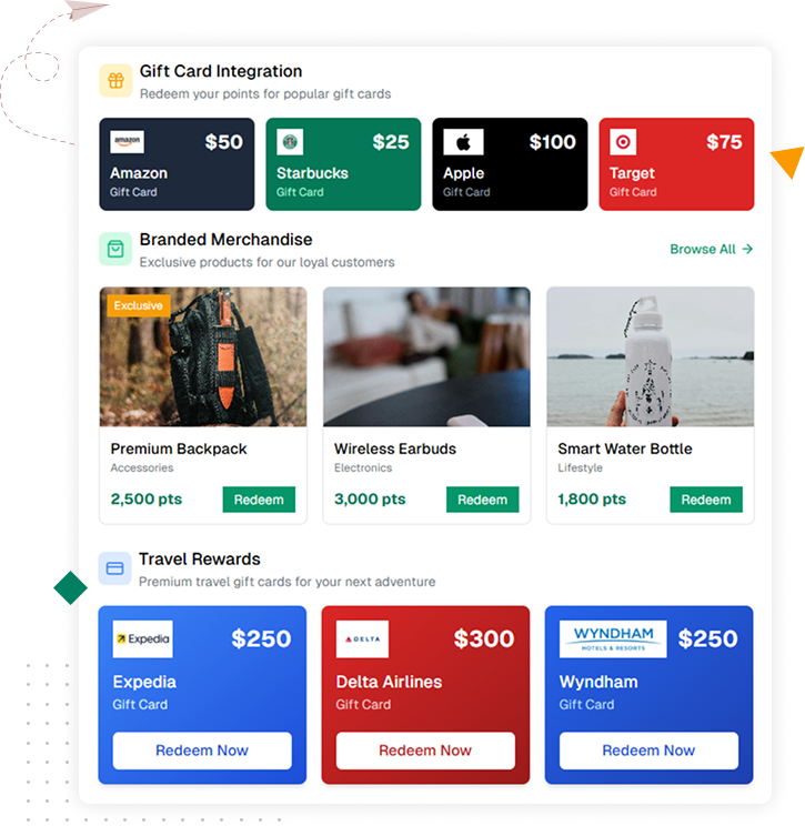 Collage showcasing various types of rewards, including merchandise, gift cards, and experiential rewards