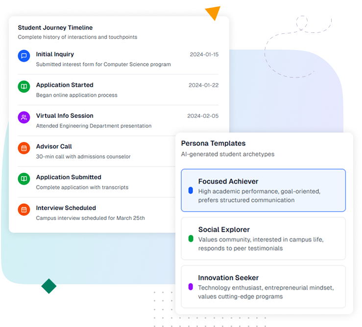 AI-powered student data unification and predictive insights for admissions success