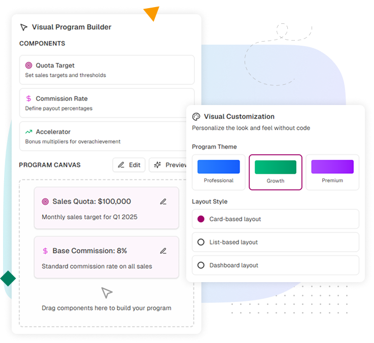 Centralized incentive and compensation plan management dashboard