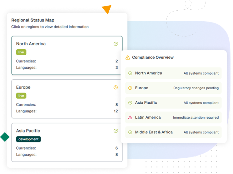 Global compensation deployment with multi-currency, multi-language, and compliance support