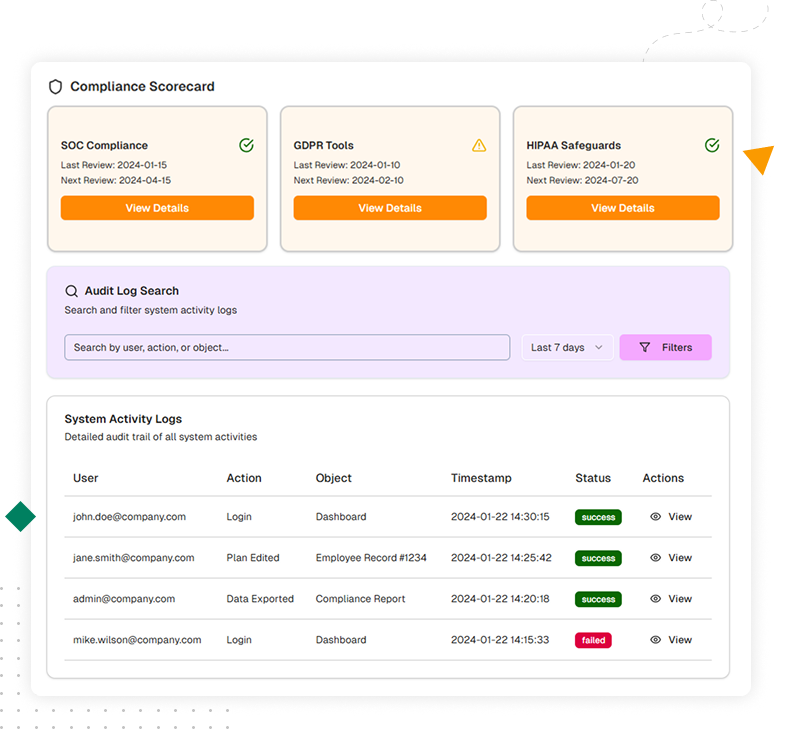 Enterprise-grade security, compliance, and audit readiness for compensation data