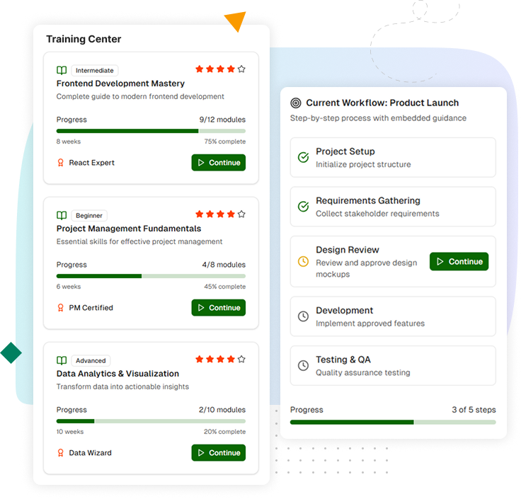 Screenshot of partner onboarding portal with guided workflows and certification tracking