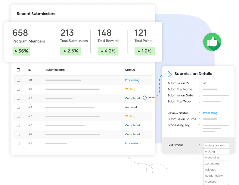 Screenshot of real-time submission tracking dashboard featuring instant alerts, lead details, source and conversion analytics, and CRM integration status