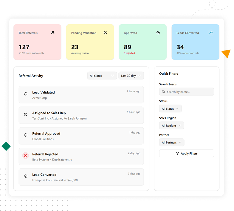 Illustration showcasing AI-powered partner and vendor referral automation platform