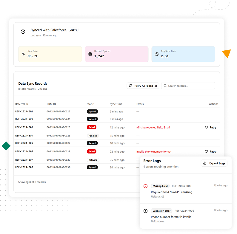 Illustration showcasing automated lead qualification and deal approval features in B2B referral software