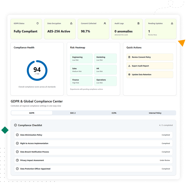 Illustration showcasing secure compliance and data privacy features for B2B referral programs
