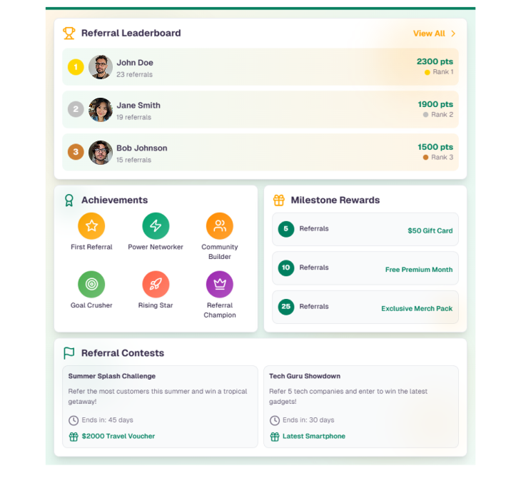Illustration showcasing gamification features for referral programs, including challenges, rewards, and leaderboards