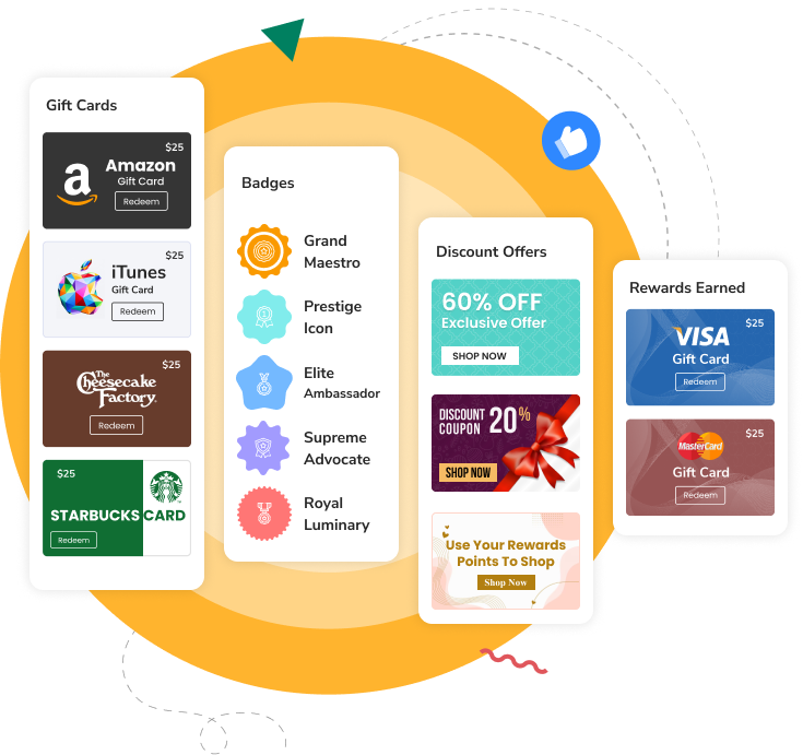 Illustration showcasing AI-powered features for personalizing rewards, automating workflows, and optimizing referral programs