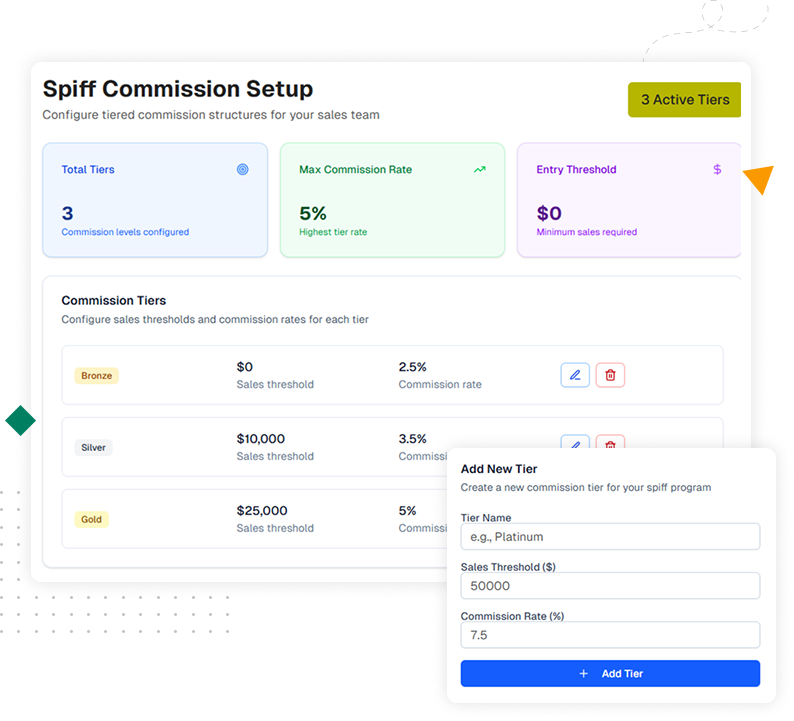 Screenshot of automated commission calculation and approval workflows