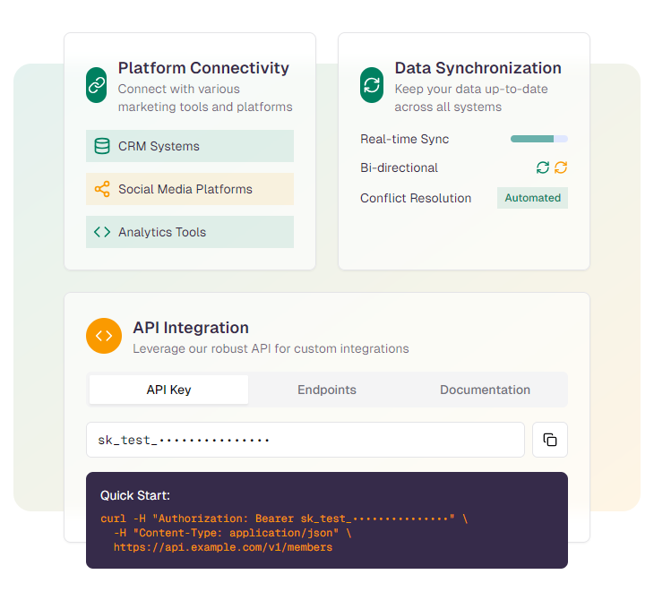 Illustration showcasing various software integrations for campus marketing programs
