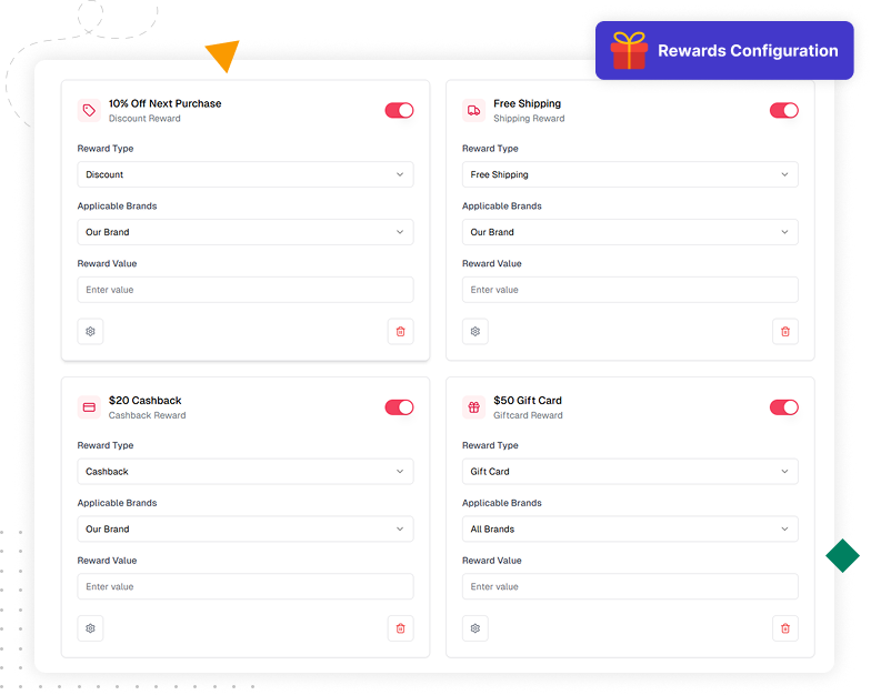 Illustrative examples of gamification elements such as trivia questions, milestone badges, referral bonuses, surprise offers, community events, and personalized goals within a loyalty program interface.