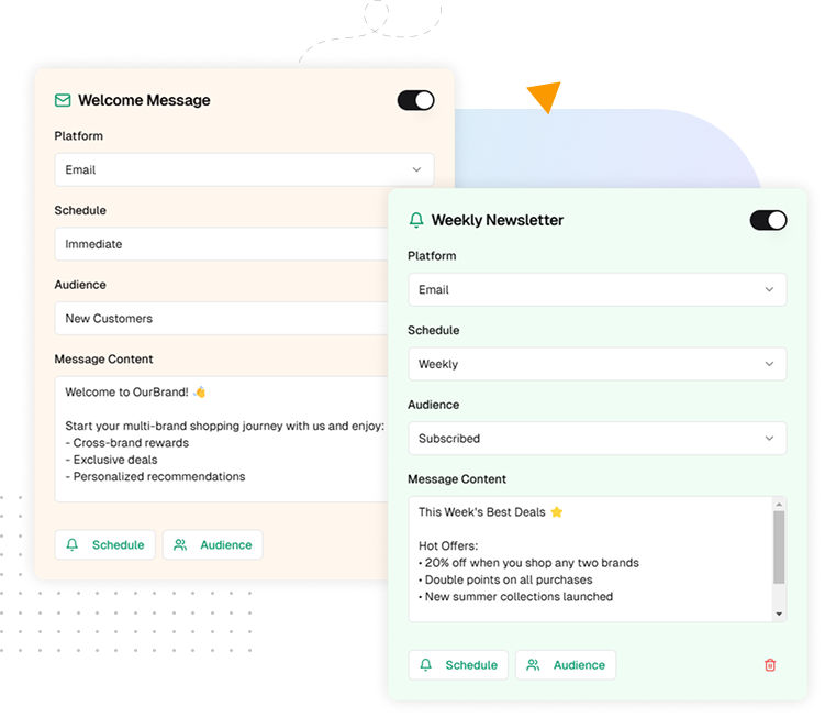 Illustration showcasing various personalized messaging channels used in coalition loyalty programs, including email, SMS, push notifications, in-app messages, social media, and chatbots.