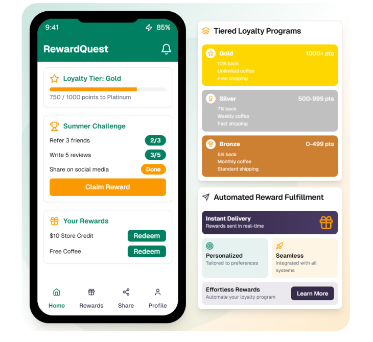 Infographic showcasing various reward options available in the Direct Mail Automation Program