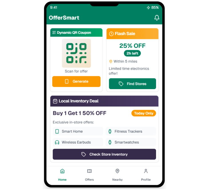 Illustration showcasing various messaging channels utilized in the Direct Mail Automation Program