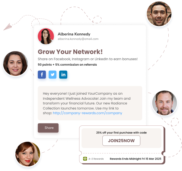 Illustration showcasing key social sharing features for direct sales, including customizable posts, incentivized sharing, and user-generated content.