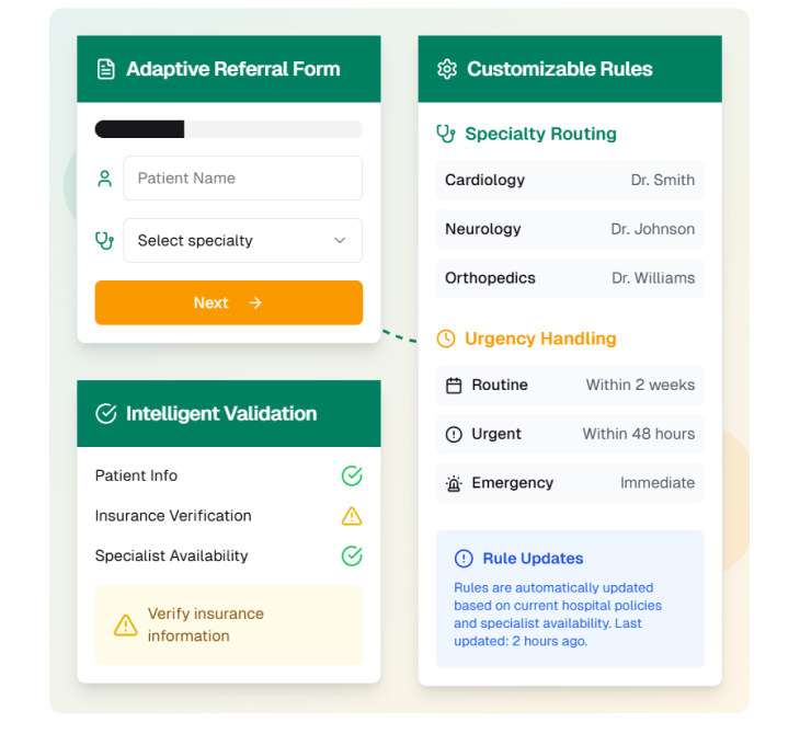 Illustration showcasing AI-powered smart configurations for healthcare referral automation