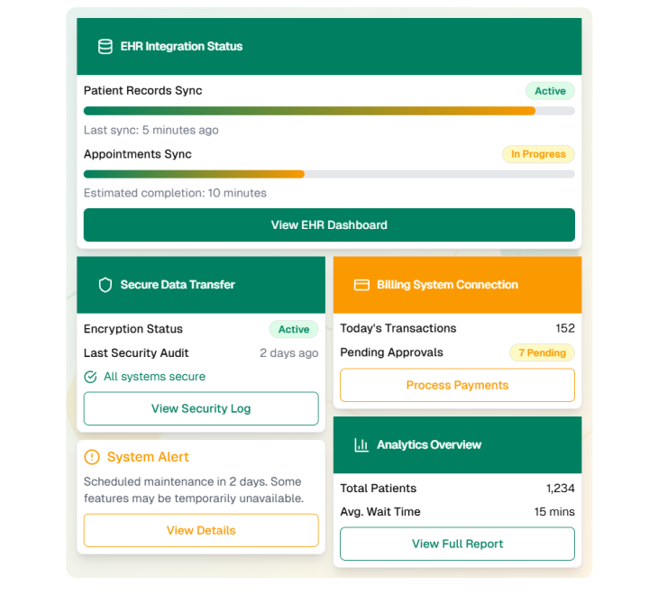 Illustration showcasing seamless integration of healthcare referral program with various systems