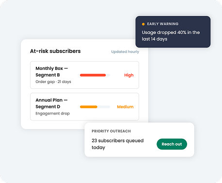 Spot subscribers likely to pause or cancel early