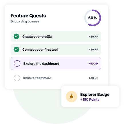 Make top customers feel valued with exclusive benefits