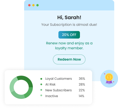 Drive more frequent purchases from existing customers