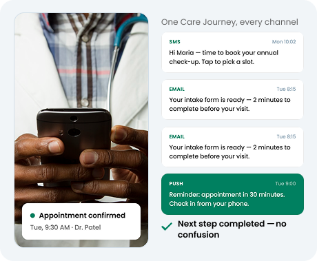Guide patients to complete important care actions