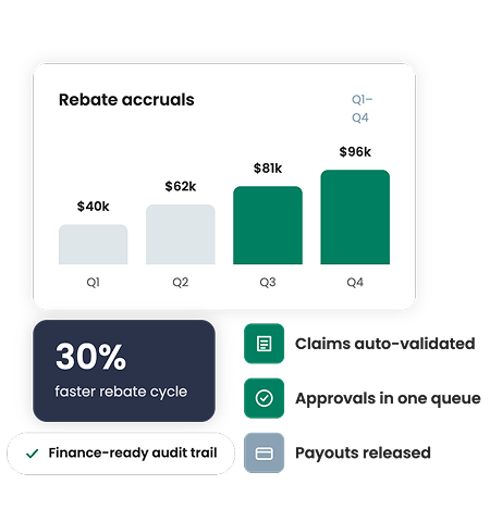 Run volume rebates without spreadsheet chaos