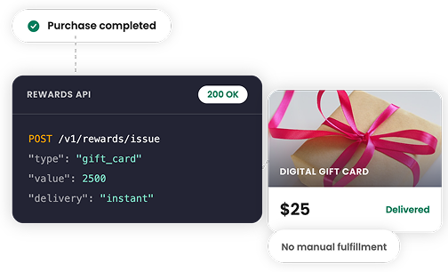 Issue campaign rewards and incentives when actions are completed