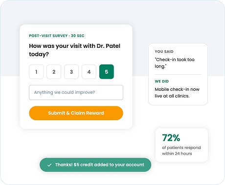 Gather patient feedback and close the loop