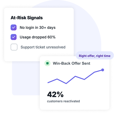 Capture in-store and offline purchases easily