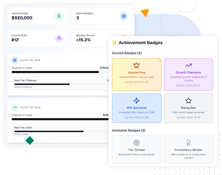 Custom Rebates Rebate Management Software and Automation Platform | NextBee