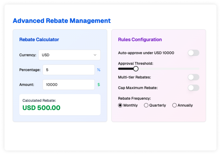 Screenshots of rebate messaging features including segmentation, omnichannel campaigns, and analytics