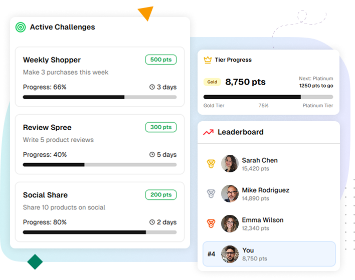 Visual depiction of gamified loyalty programs including badges, challenge rewards, leaderboards, referral points, social advocacy, and bonus multipliers