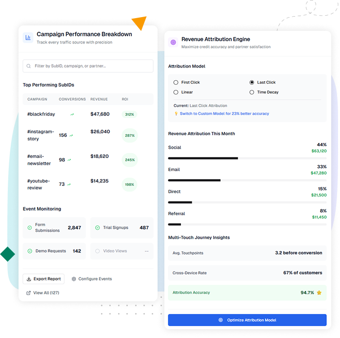 Illustration showcasing advanced affiliate tracking and click attribution technology.