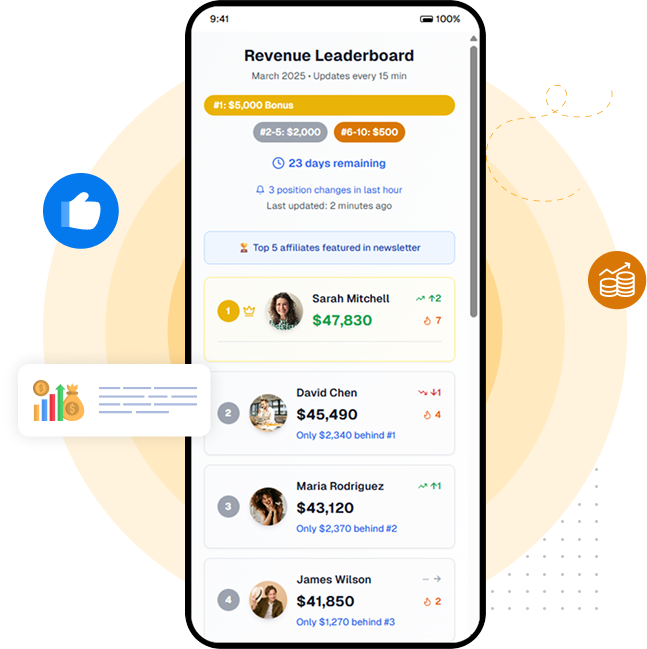 Screenshot of analytics dashboard showing key metrics and insights for affiliate engagement campaigns